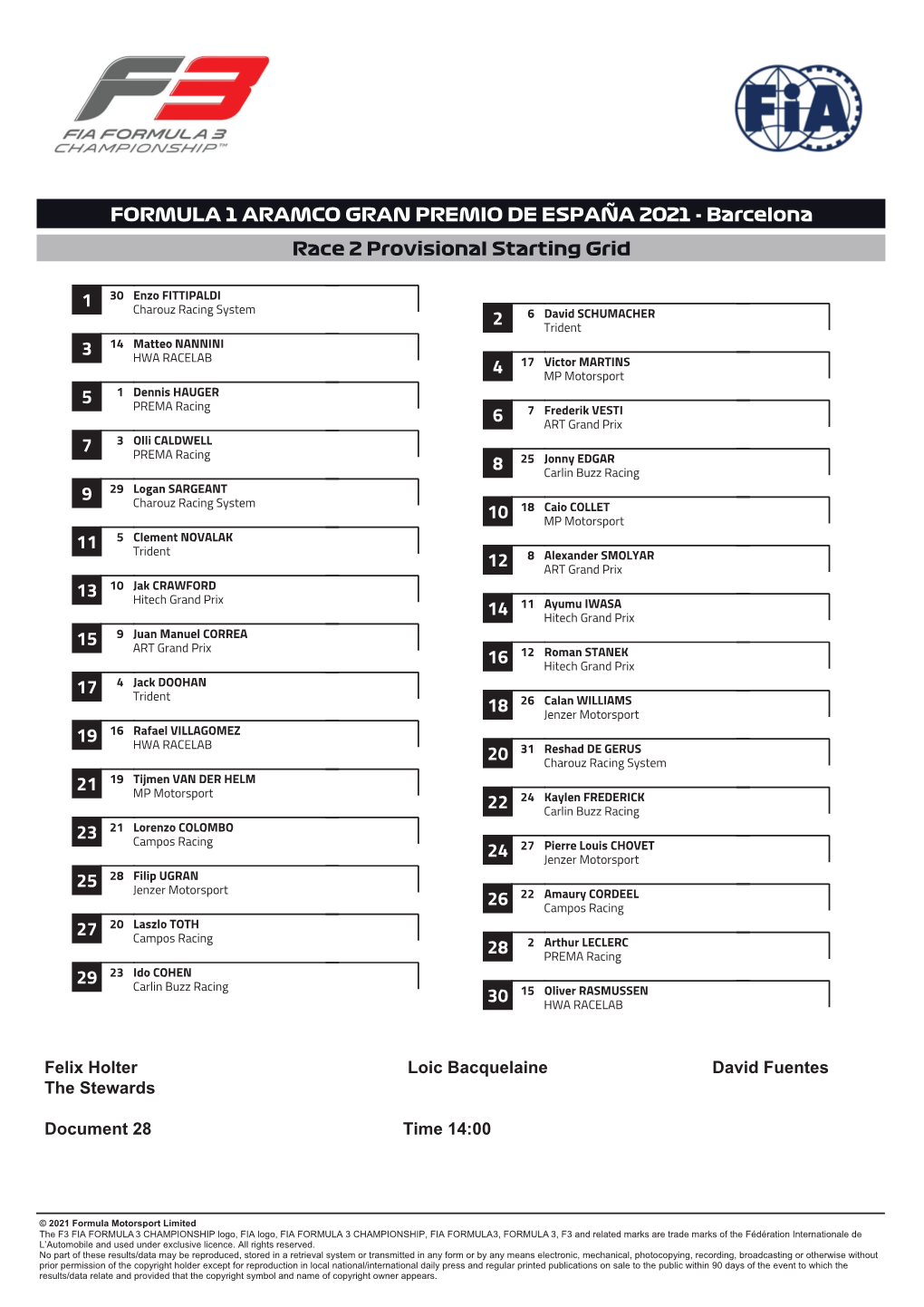 Barcelona Race 2 Provisional Starting Grid