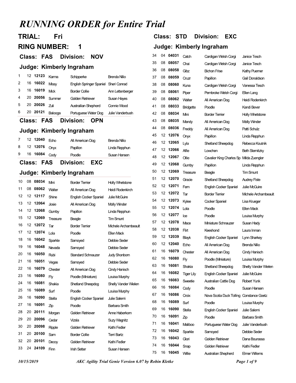 RUNNING ORDER for Entire Trial