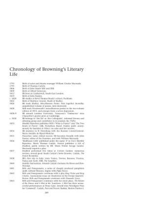 Chronology of Browning's Literary Life