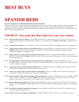 Best Buys Spanish Reds