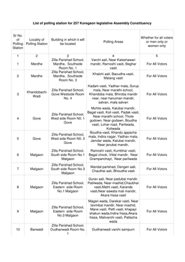 257 Koregaon Assembly Constituency