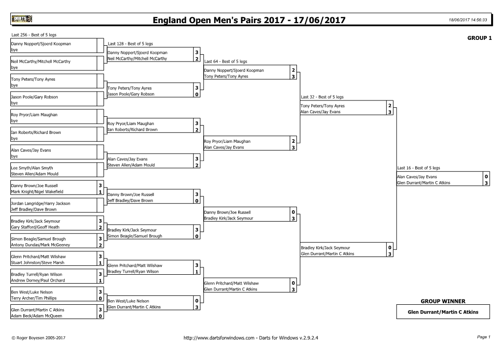 Darts for Windows V.2.9.2.4 Page 1 England Open Men's Pairs 2017 - 17/06/2017 18/06/2017 14:56:33