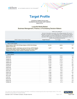 Target Profile