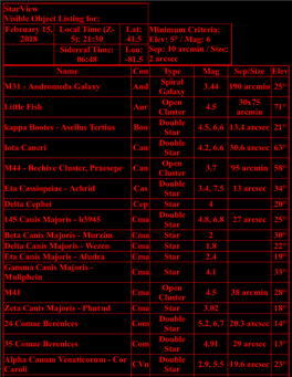 Starview Visible Object Listing For: February 15, 2018 Local