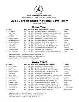 2018 Jordan Brand National Boys Team Alphabetical Roster