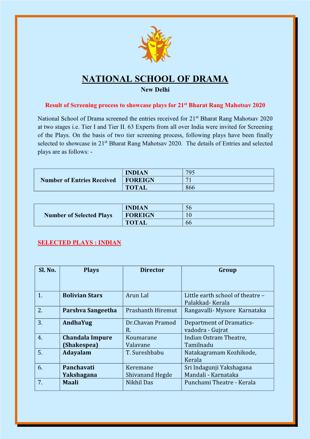 NATIONAL SCHOOL of DRAMA New Delhi