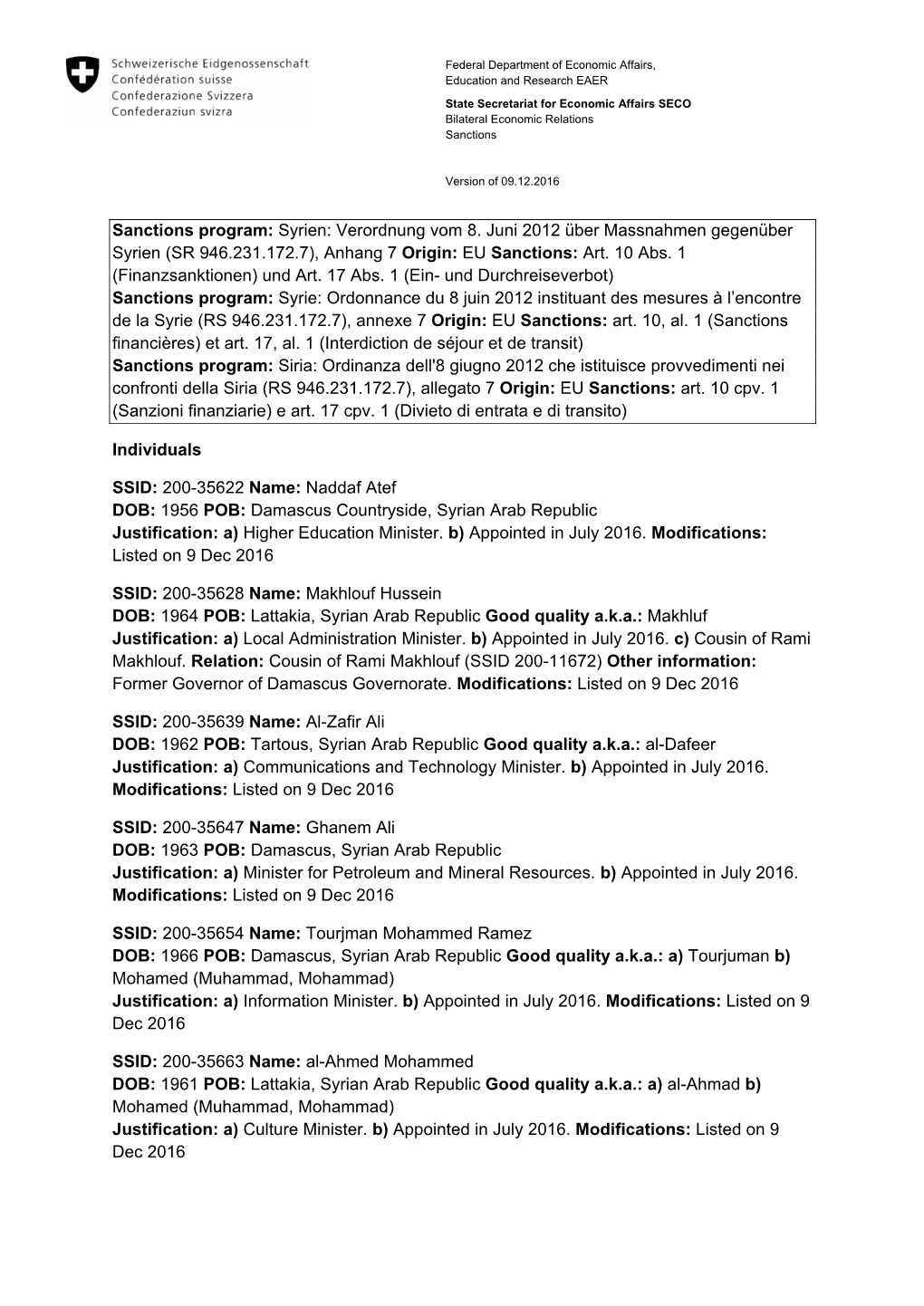 Sanctions Program: Syrien: Verordnung Vom 8. Juni 2012 Über Massnahmen Gegenüber Syrien (SR 946.231.172.7), Anhang 7 Origin: EU Sanctions: Art