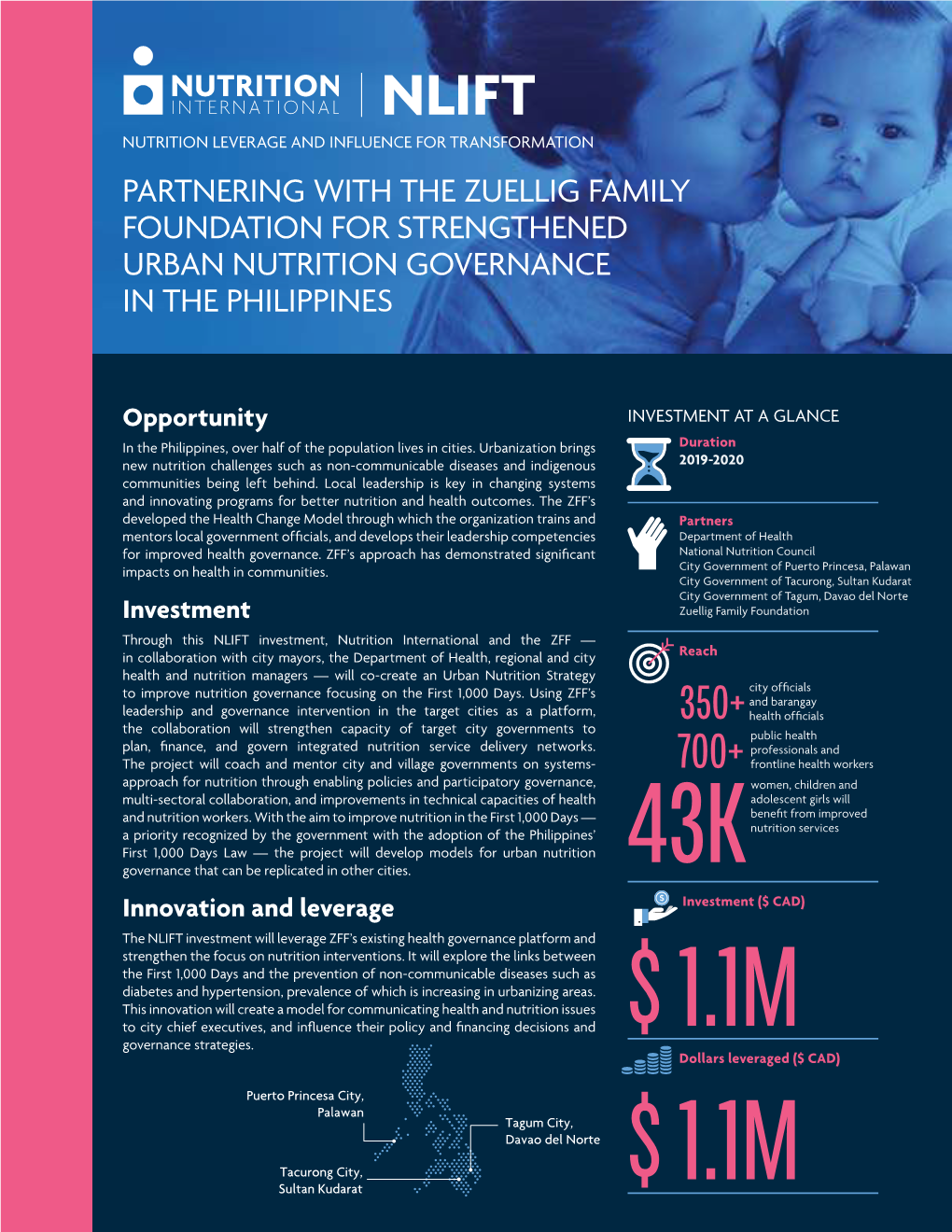 Partnering with the Zuellig Family Foundation for Strengthened Urban Nutrition Governance in the Philippines