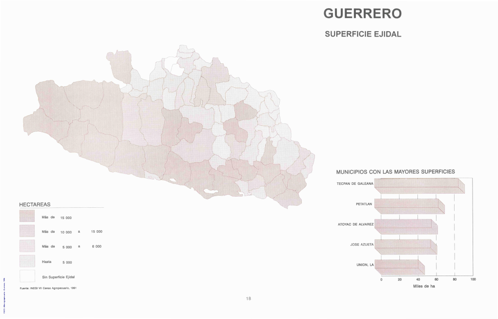 Atlas Agropecuario : Guerrero
