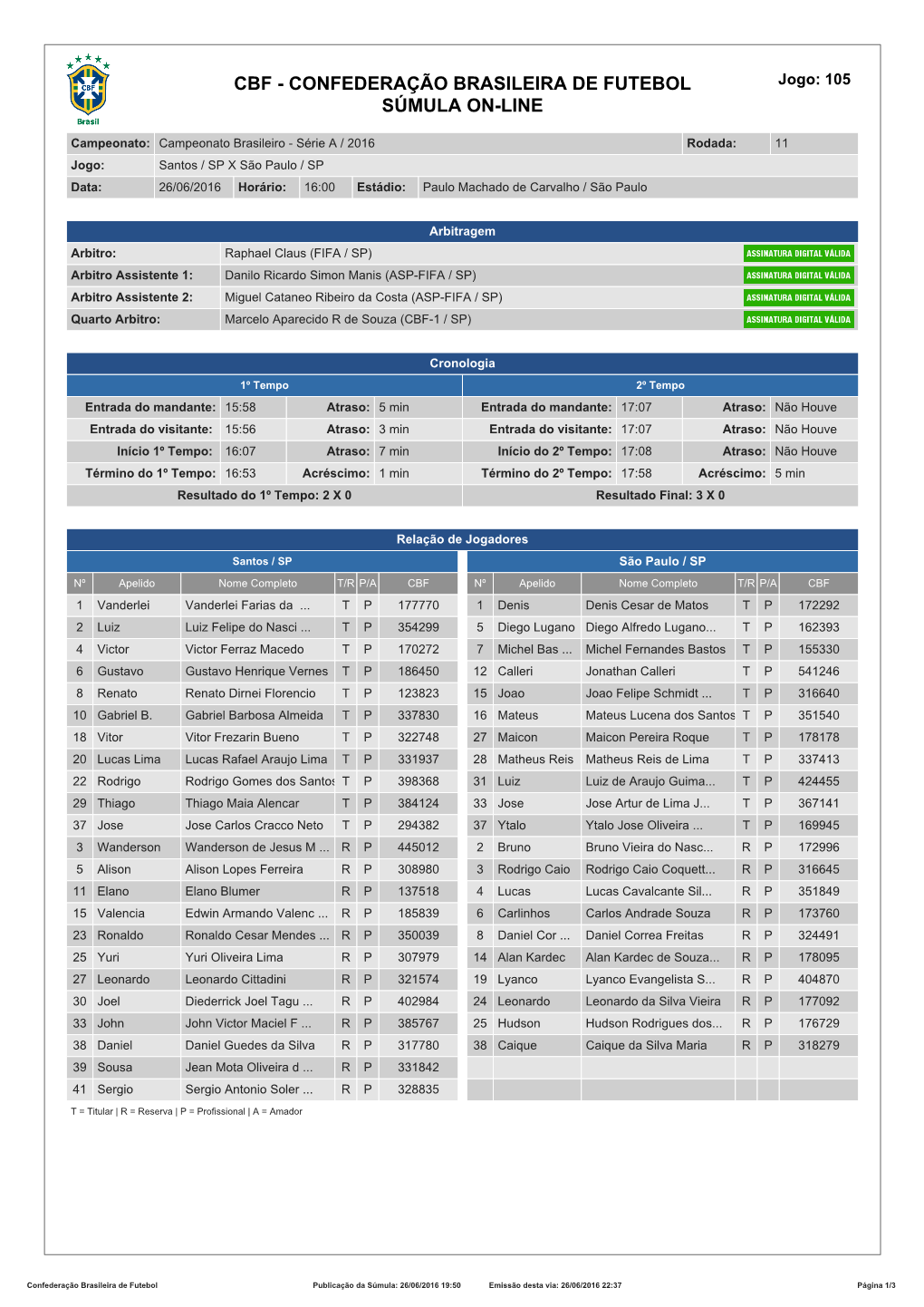 CBF - CONFEDERAÇÃO BRASILEIRA DE FUTEBOL Jogo: 105 SÚMULA ON-LINE