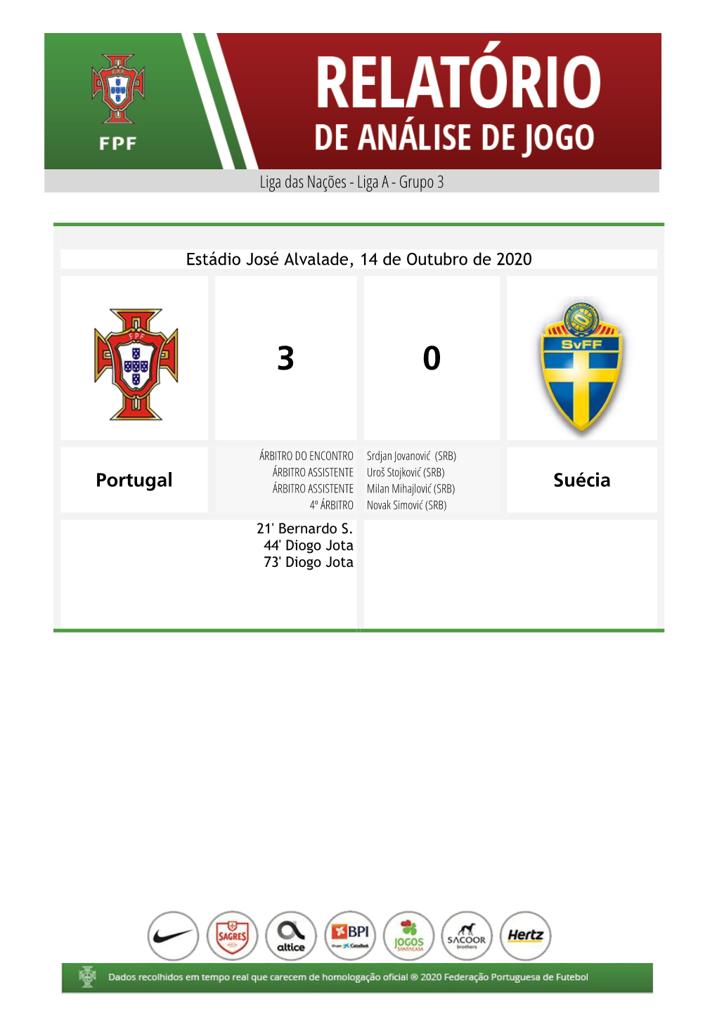 Portugal Suécia Cartões Subs Golos Min Jogadores Min Golos Subs Cartões