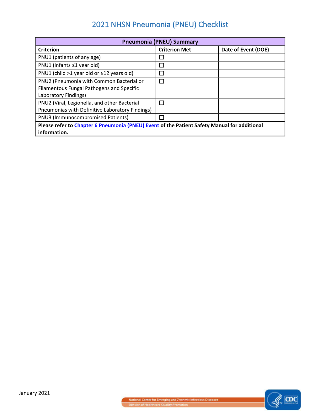 2021 NHSN Pneumonia (PNEU) Checklist