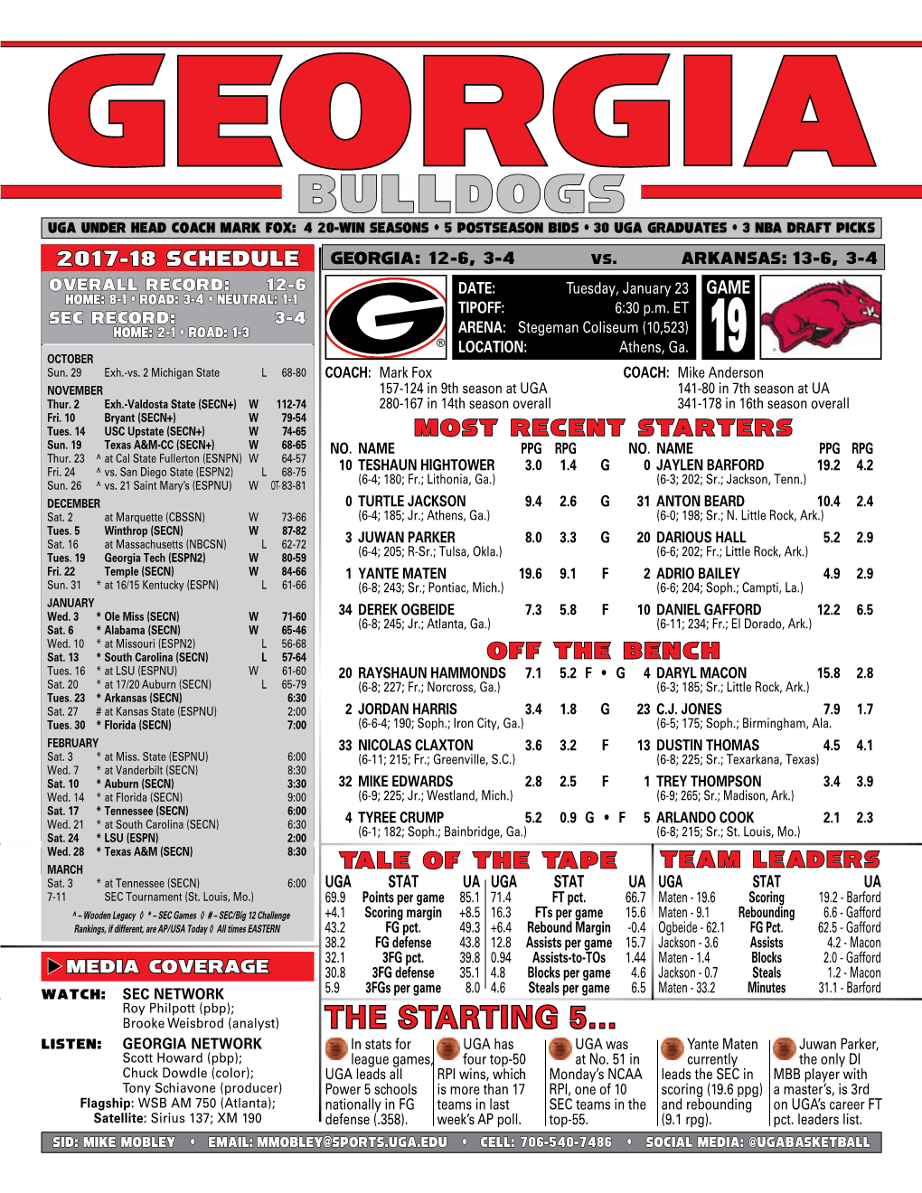 Bulldogs UGA Under Head Coach Mark Fox: 4 20-Win Seasons • 5 Postseason Bids • 30 UGA Graduates • 3 NBA Draft Picks 2017-18 SCHEDULE GEORGIA: 12-6, 3-4 VS