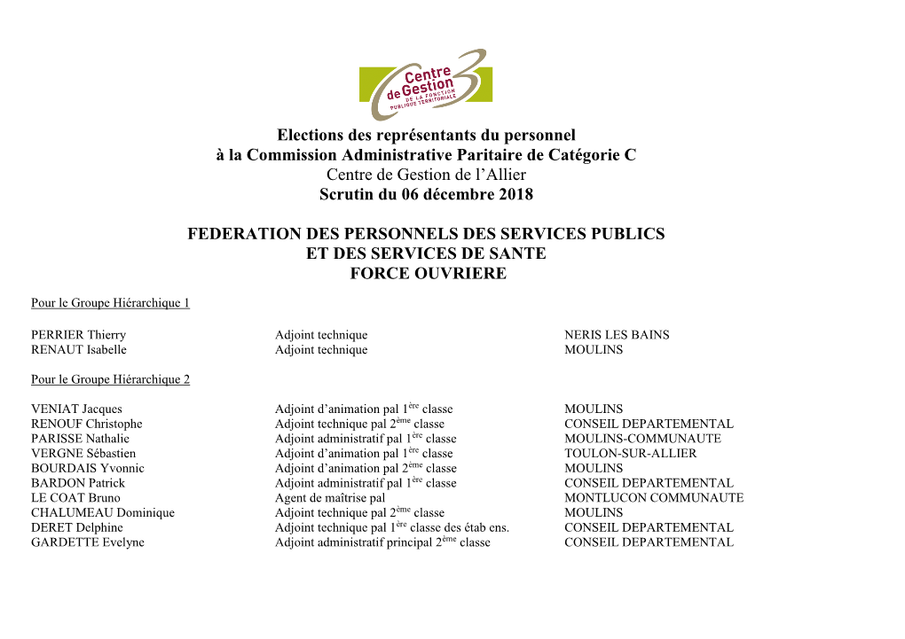 Elections Des Représentants Du Personnel À La Commission Administrative Paritaire De Catégorie C Centre De Gestion De L’Allier Scrutin Du 06 Décembre 2018