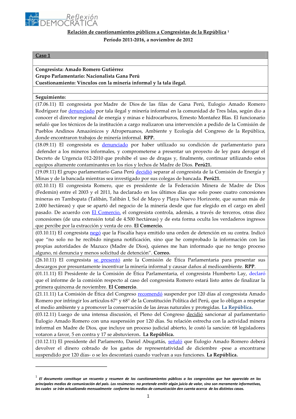 Relación De Cuestionamientos Públicos a Congresistas De La República 1 Período 2011-2016, a Noviembre De 2012