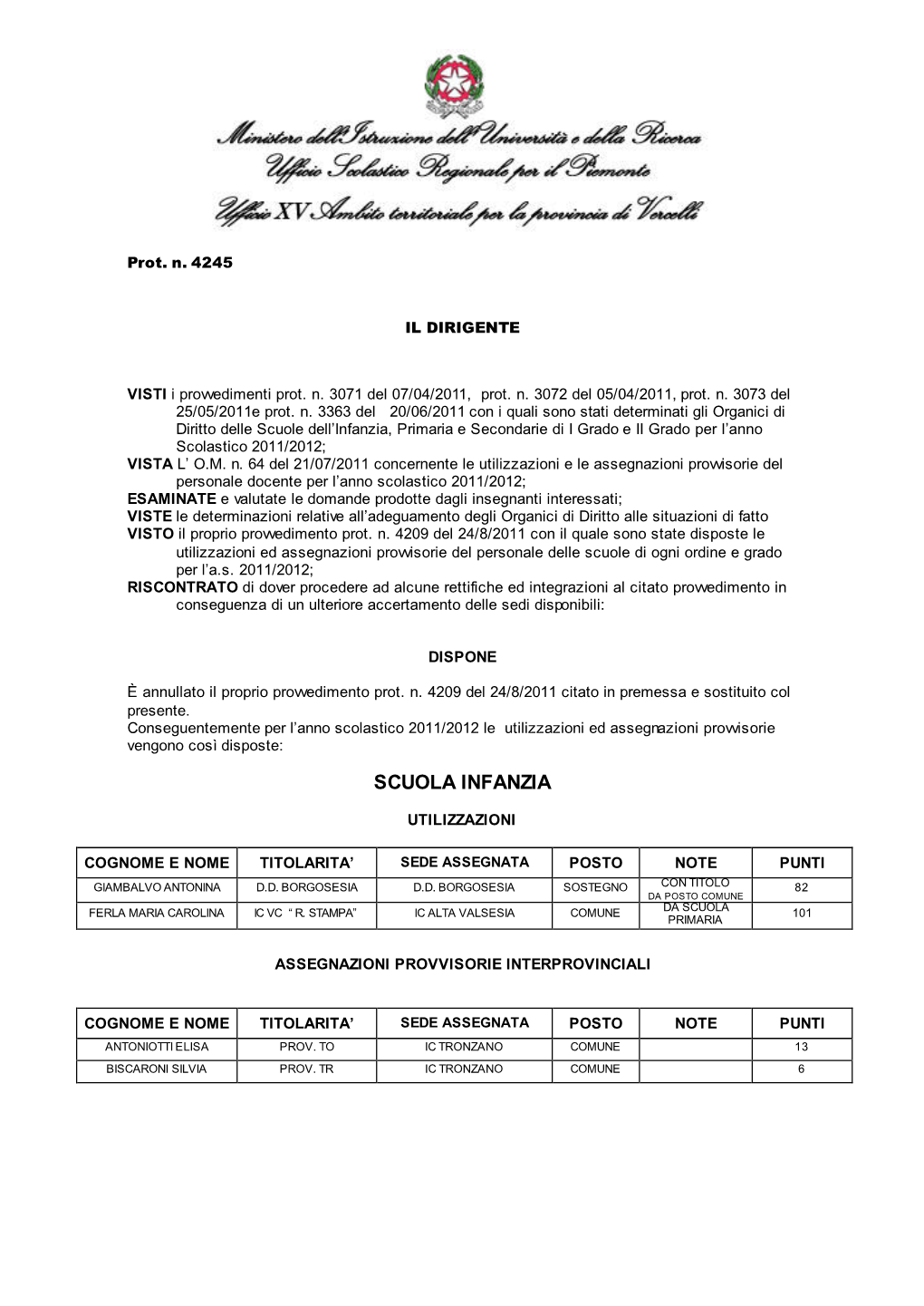 Decreto Ed Elenco Utilizzazioni Ed Assegnazioni Provvisorie Provinciali