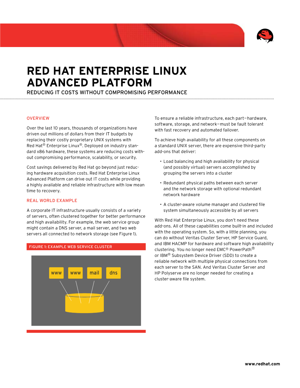 Red Hat Enterprise Linux ADVANCED PLATFORM Reducing IT COSTS WITHOUT COMPROMISING PERFORMANCE