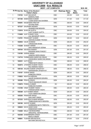University of Allahabad Ugat-2008 : B.A. Results Merit - List (Complete) M.M