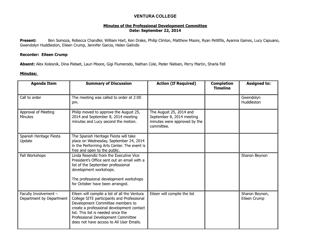 Minutes of the Professional Development Committee