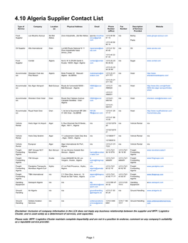 4.10 Algeria Supplier Contact List