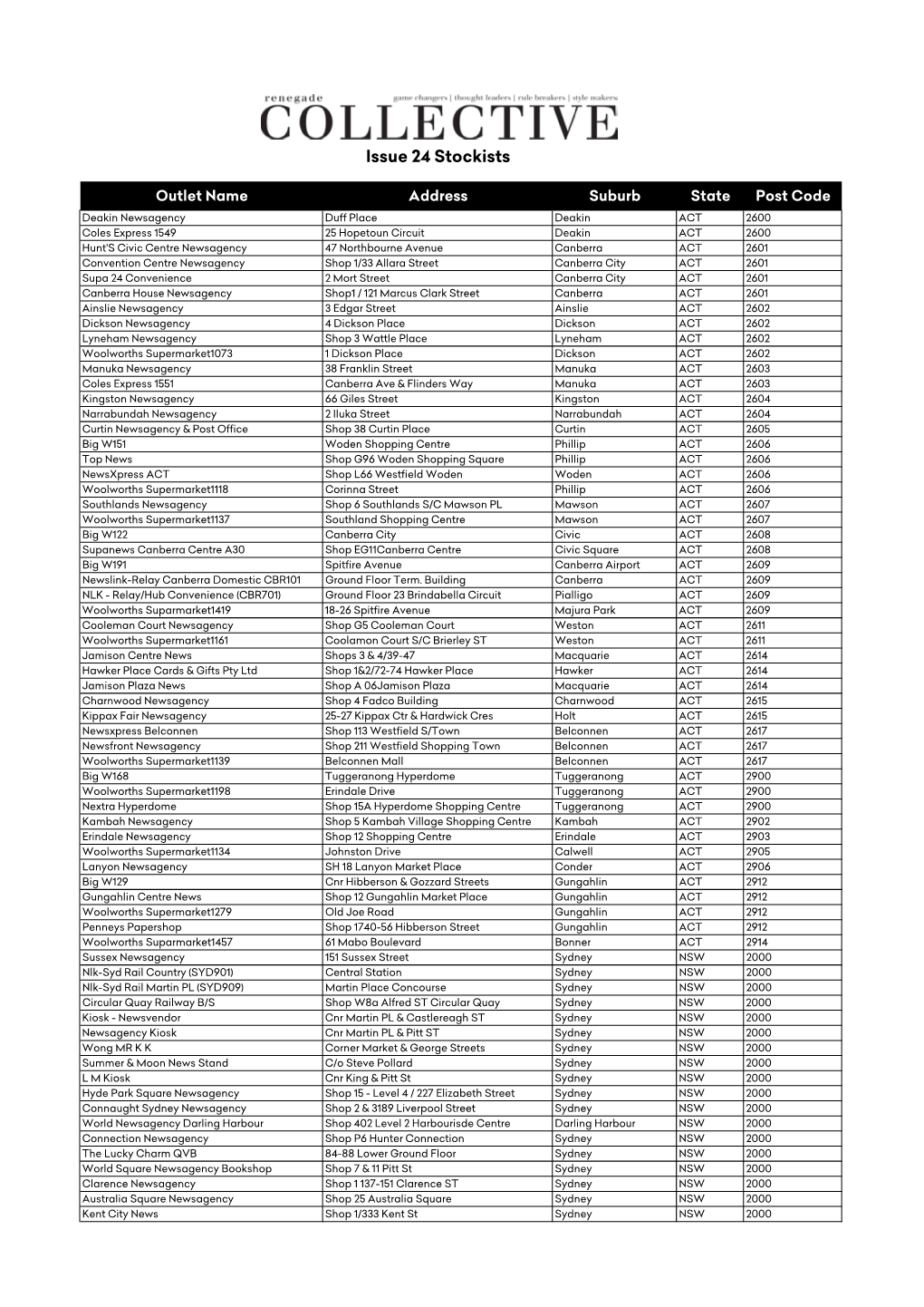 Issue 24 Stockists