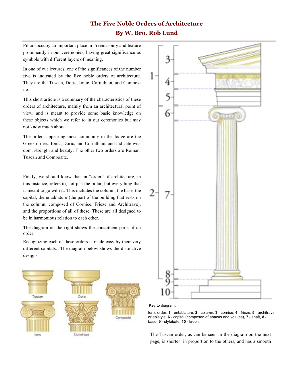 The Five Noble Orders of Architecture by W. Bro. Rob Lund