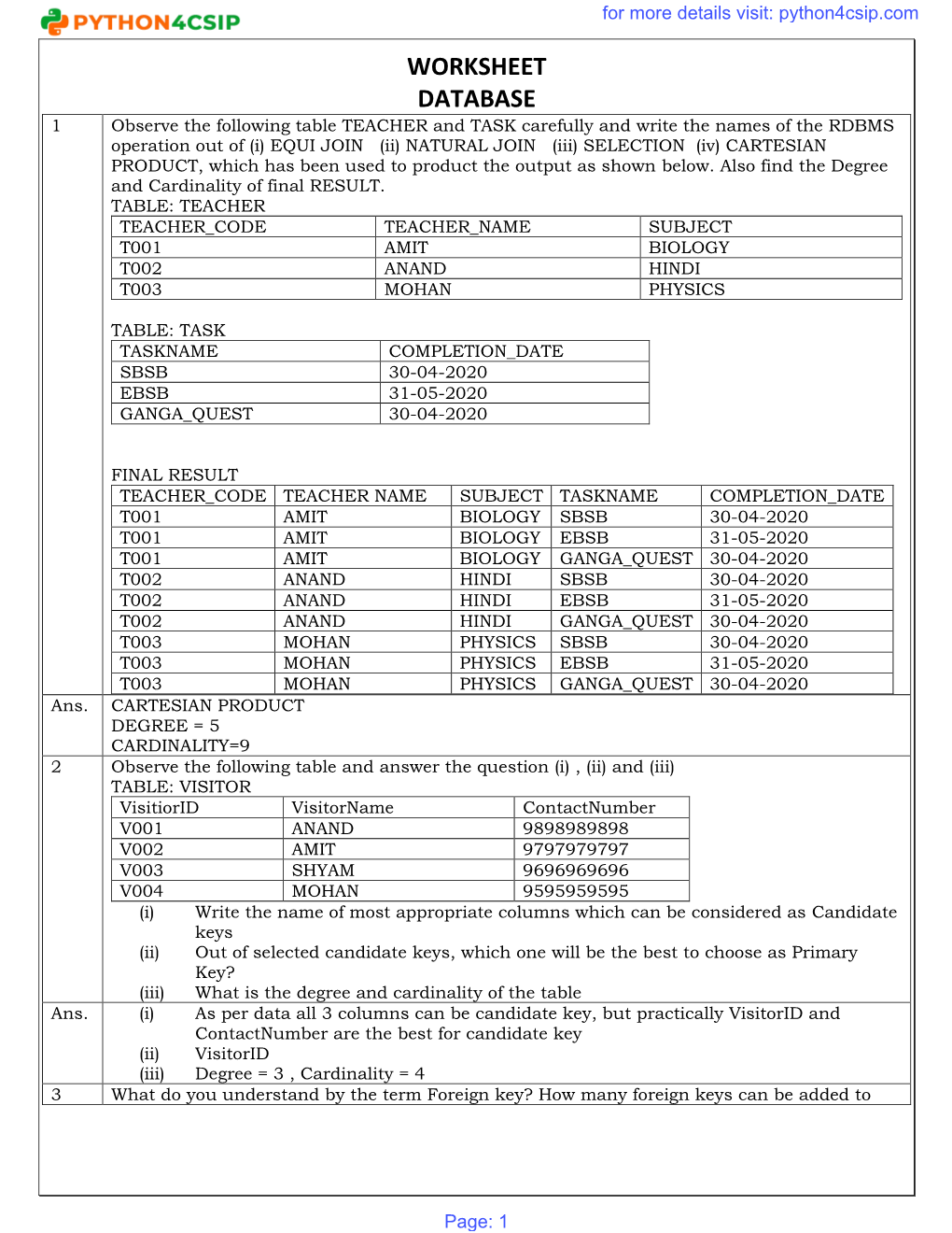 Rdbms Worksheet Solution