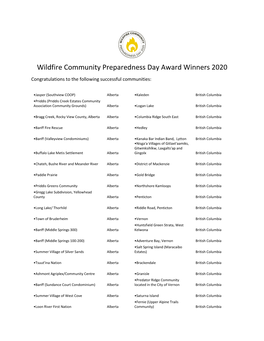 Wildfire Community Preparedness Day Award Winners 2020