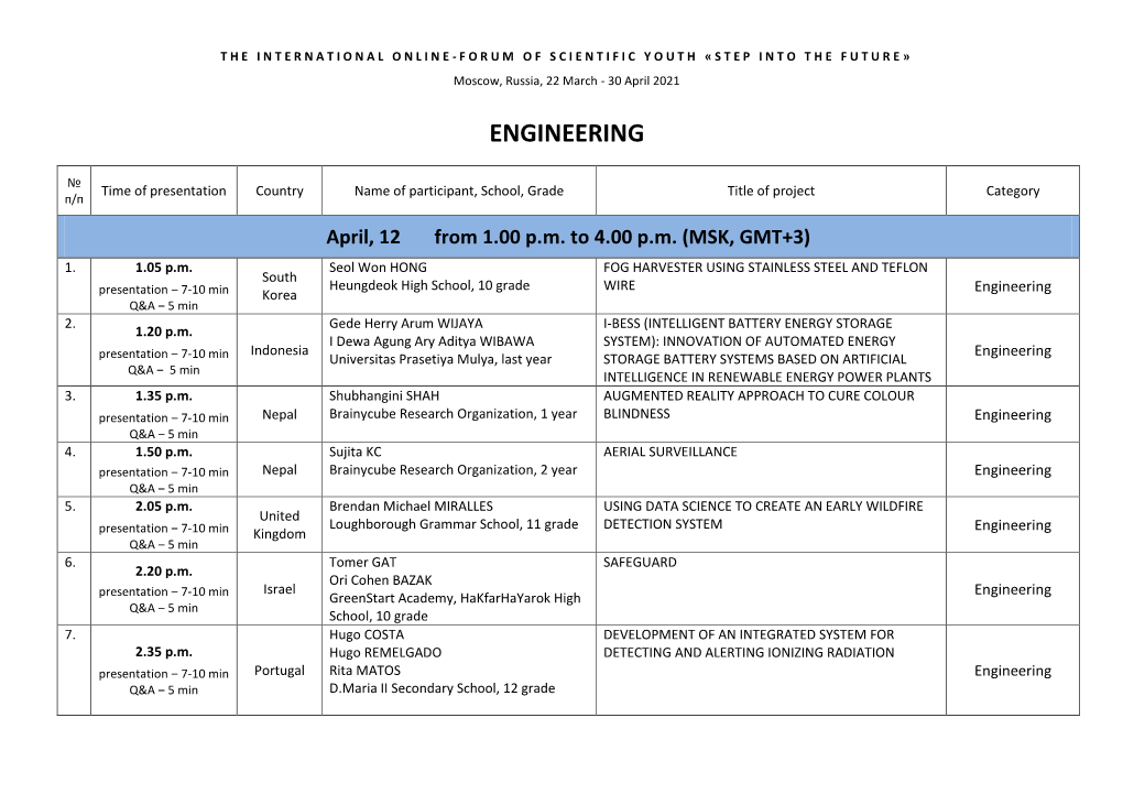 Physics, Chemistry, Biology)