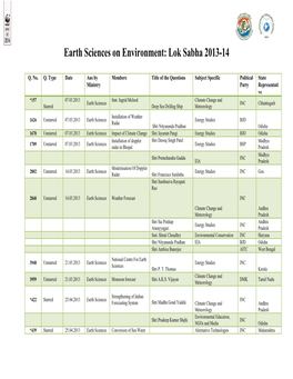 Earth Sciences on Environment: Lok Sabha 2013-14