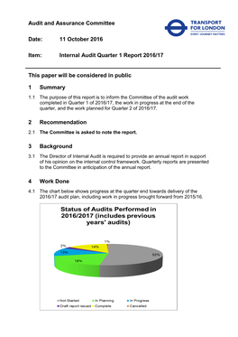 Audit and Assurance Committee Date
