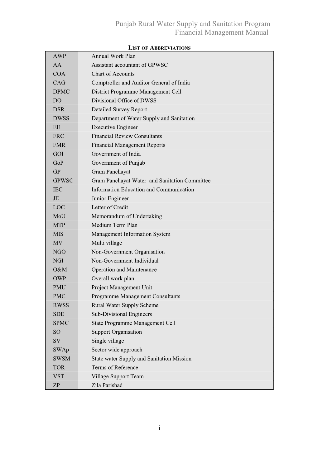 List of Abbreviations s3