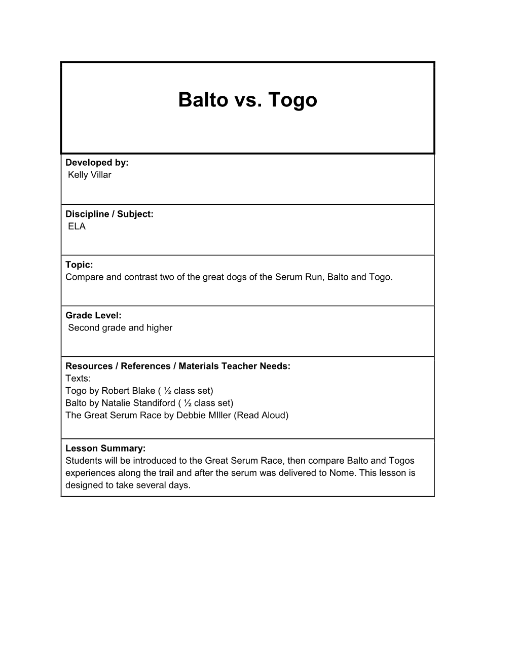 Balto Vs. Togo