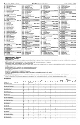 Comunicado Cgrh Nº 05-2020