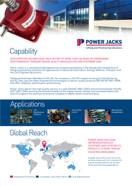 Power Jacks Capability & Product Overview