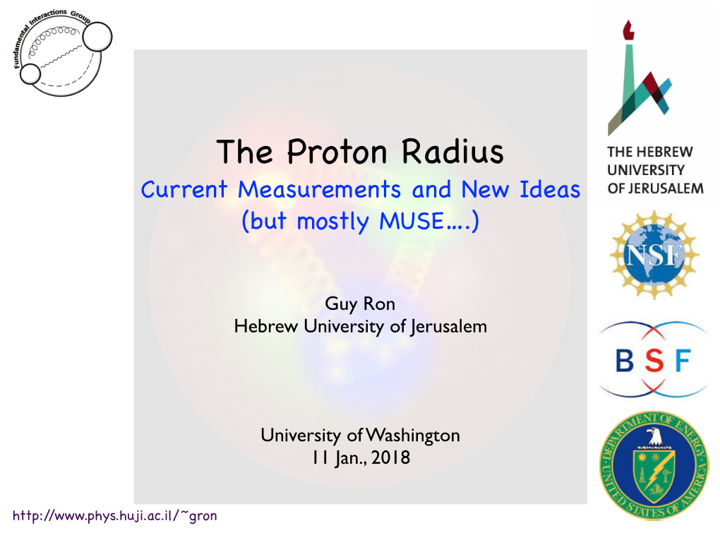 Proton Radius Current Measurements and New Ideas (But Mostly MUSE….)