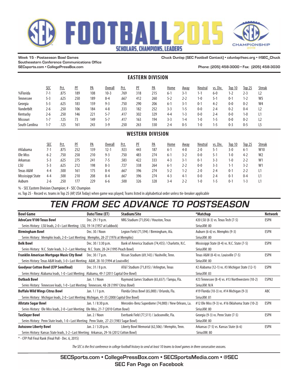 TEN from SEC ADVANCE to POSTSEASON Bowl Game Date/Time (ET) Stadium/Site *Matchup Network Advocare V100 Texas Bowl Dec