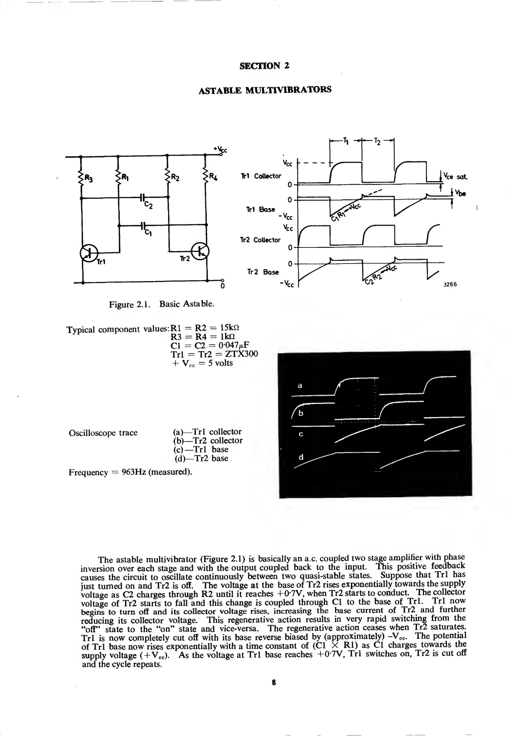 Astable Multivibrators