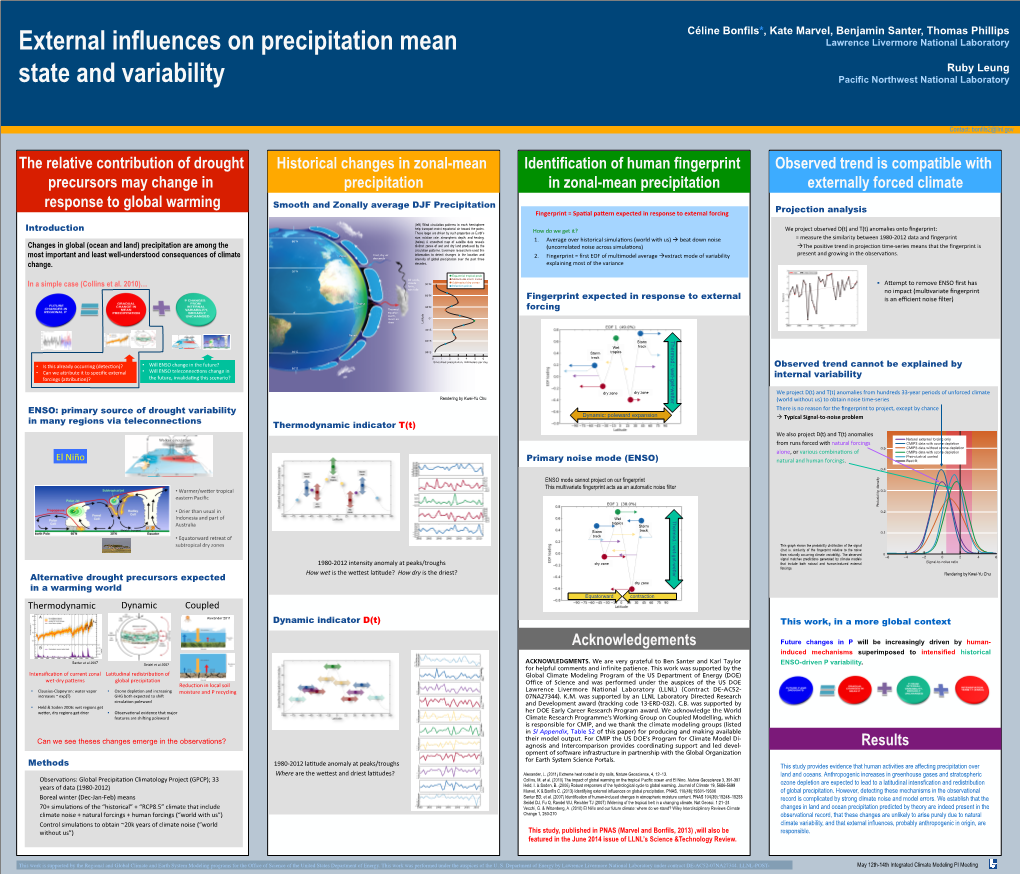 The Relative Contribution of Drought Precursors May Change in Response