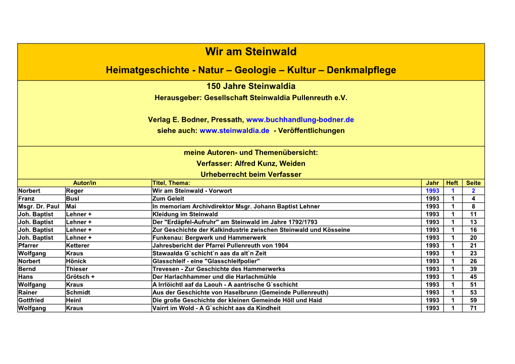 Wir Am Steinwald Heimatgeschichte - Natur – Geologie – Kultur – Denkmalpflege 150 Jahre Steinwaldia Herausgeber: Gesellschaft Steinwaldia Pullenreuth E.V