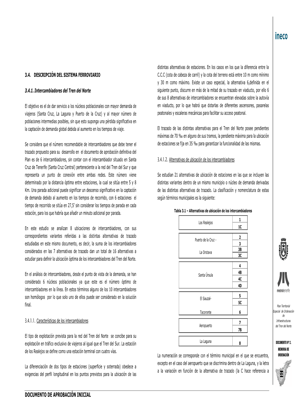 Documento De Aprobación Inicial