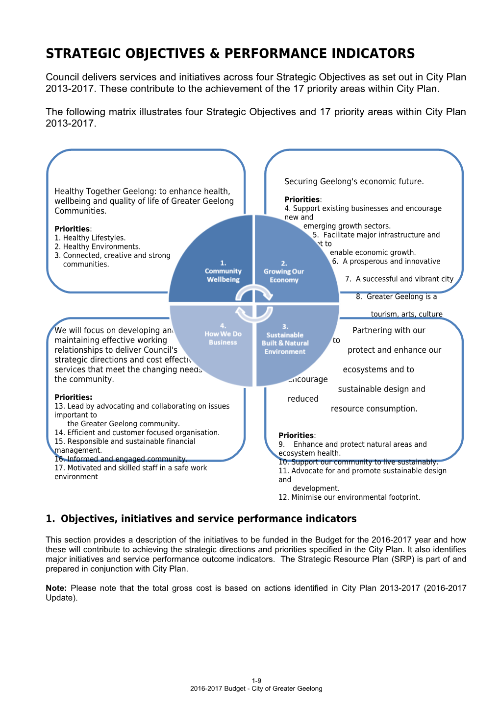 Strategic Objectives & Performance Indicators