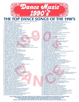 Dance Music 1990'S.Qxd