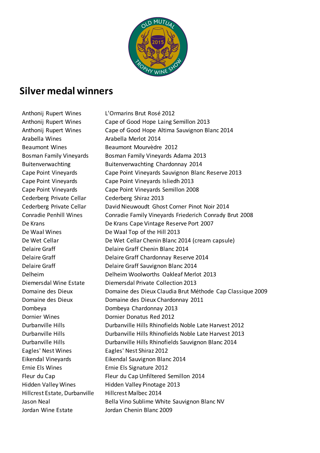 Silver Medal Winners