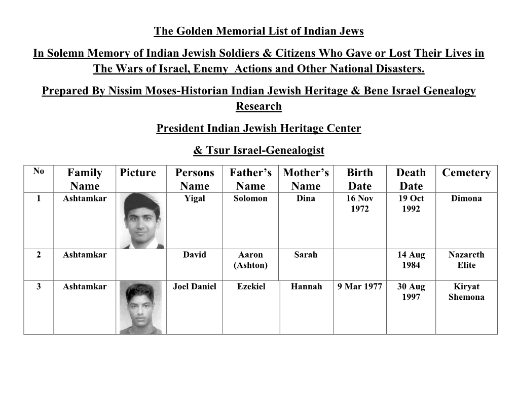 The Golden Memorial List of Indian Jews