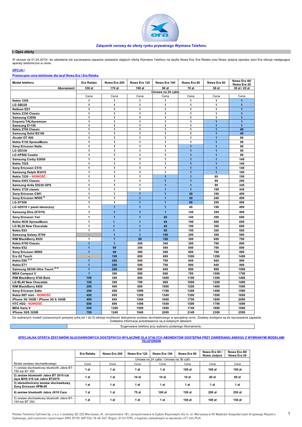 Załącznik Cenowy Do Oferty Rynku Prywatnego Wymiana Telefonu I