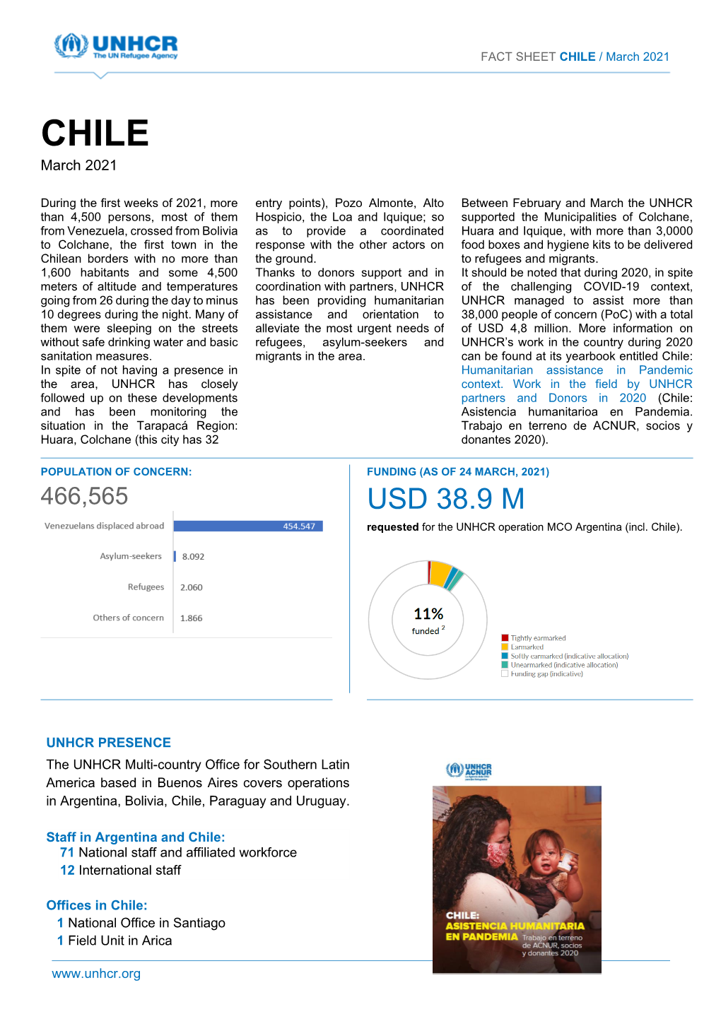 UNHCR Chile Factsheet