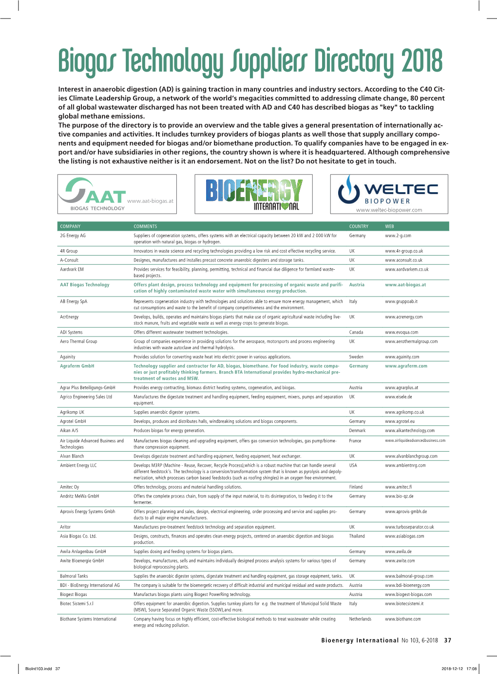 Biogas Technology Suppliers Directory 2018