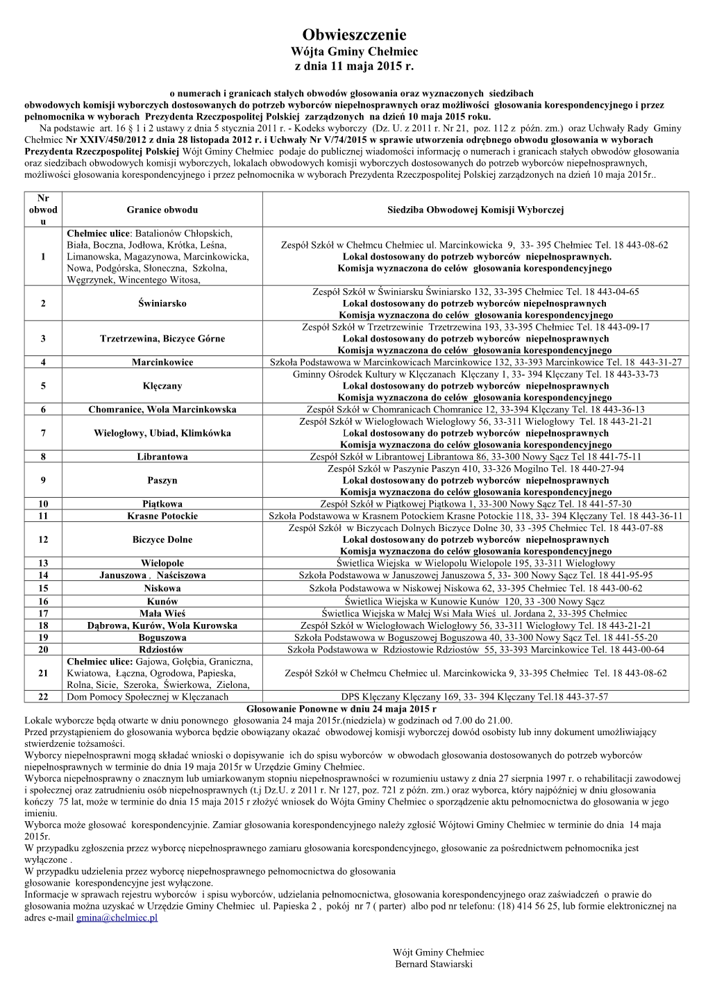 Obwieszczenie Wójta Gminy Chełmiec Z Dnia 11 Maja 2015 R