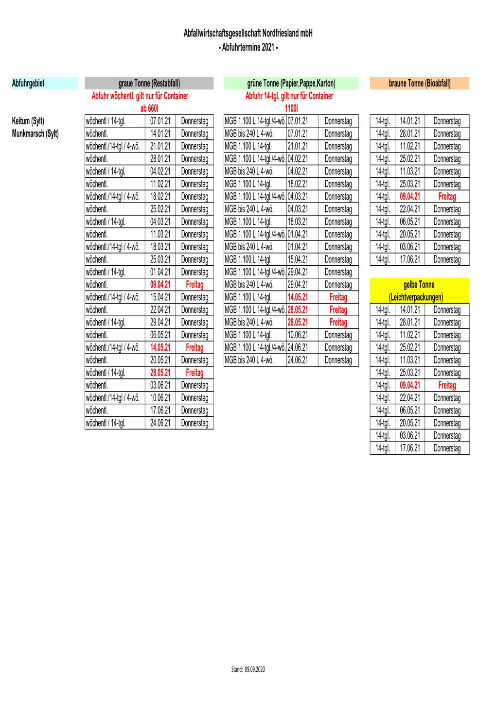 Abfallwirtschaftsgesellschaft Nordfriesland Mbh - Abfuhrtermine 2021